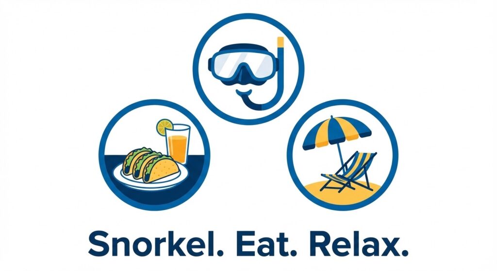Three icons in a circular layout representing snorkeling gear, a tropical plate of food, and a beach chair.